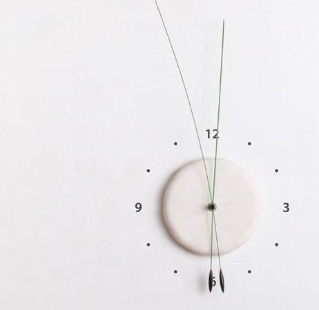 Zaman Yonetimi e1643472004911